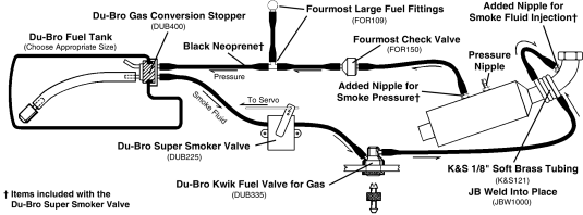 rc plane fuel filler valve