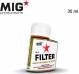 MIG Filter 35ml Green for Khaki & Olive Drab